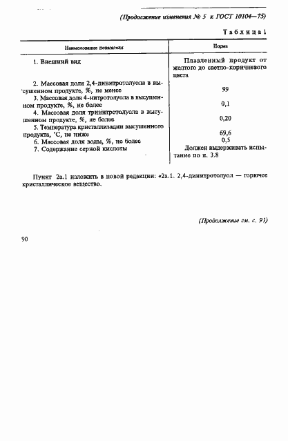 Страница 19 ГОСТ 10104-75