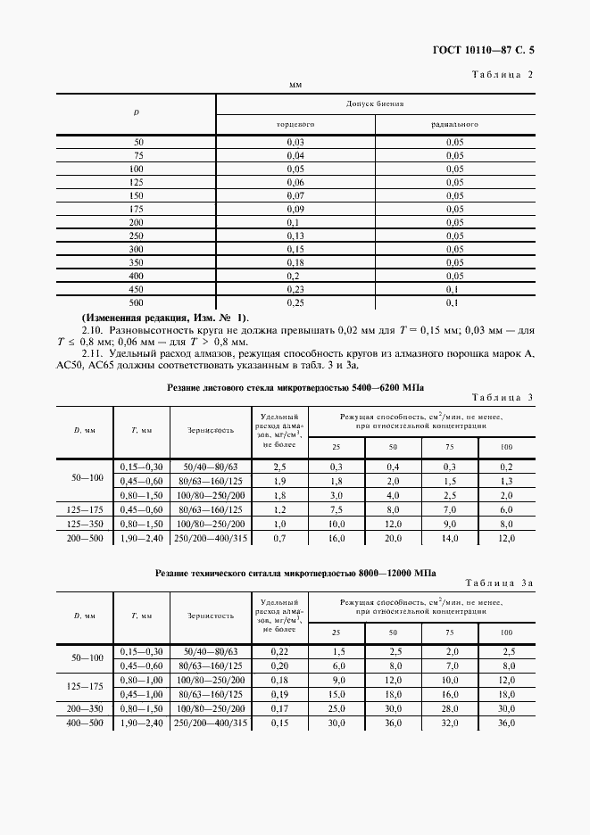 Страница 7 ГОСТ 10110-87