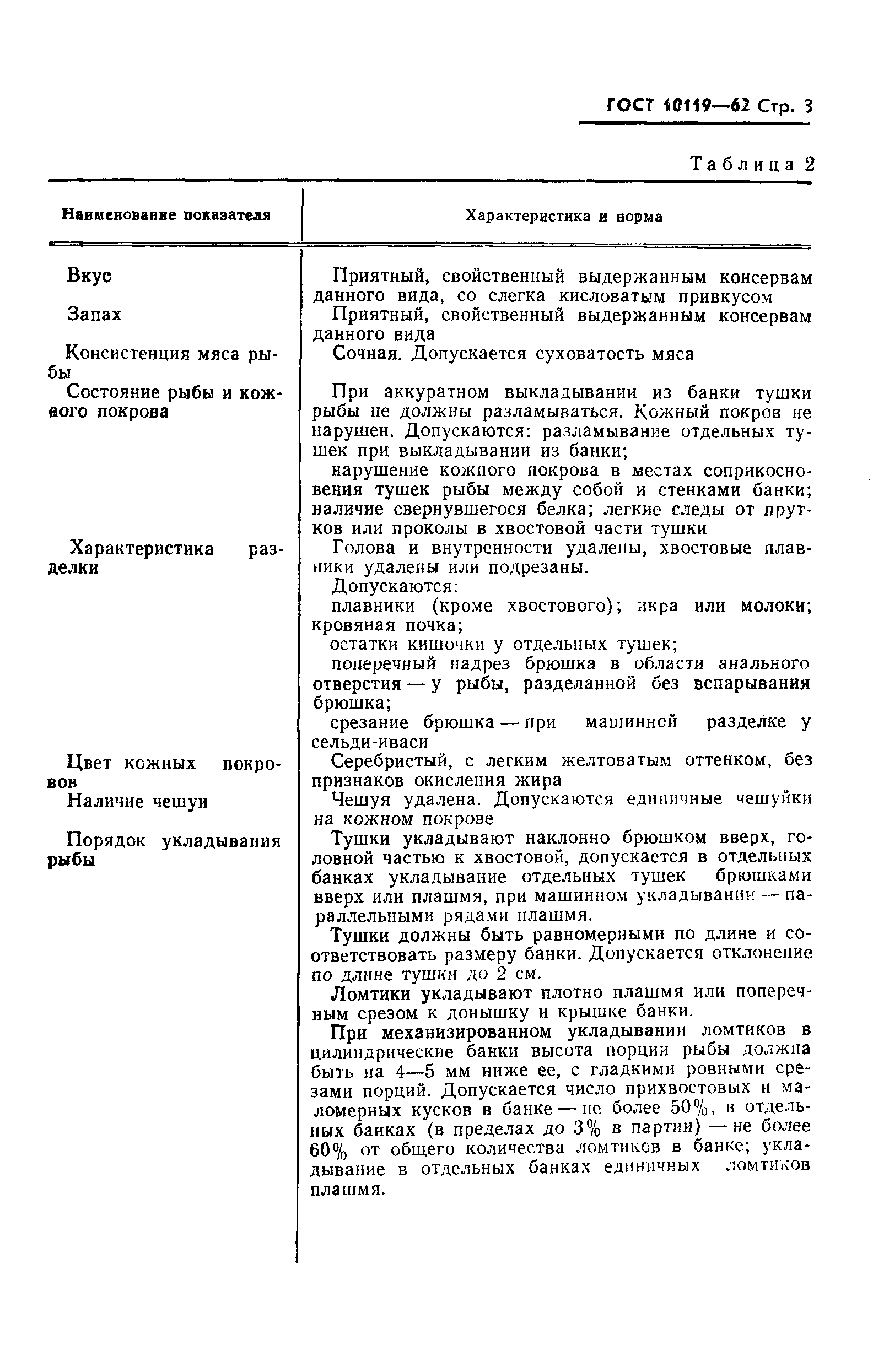 Страница 4 ГОСТ 10119-62