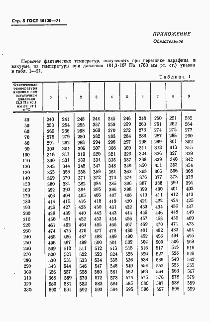 Страница 9 ГОСТ 10120-71