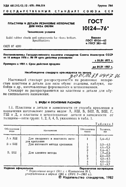 Страница 2 ГОСТ 10124-76