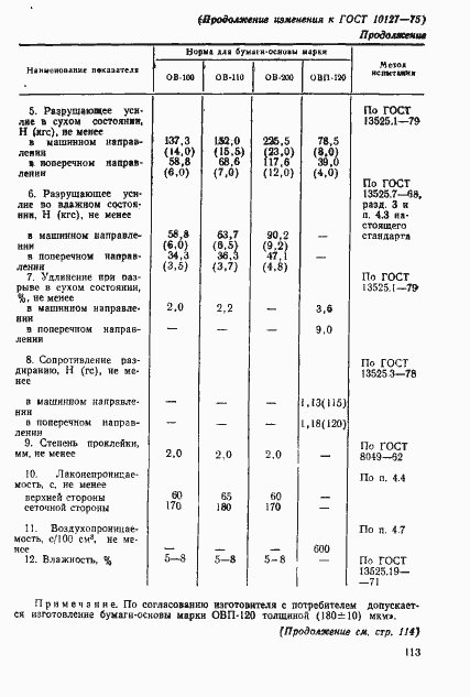 Страница 8 ГОСТ 10127-75