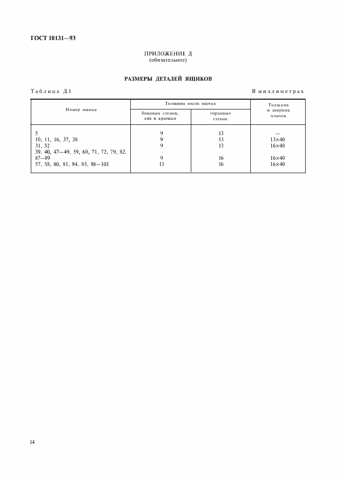 Страница 17 ГОСТ 10131-93