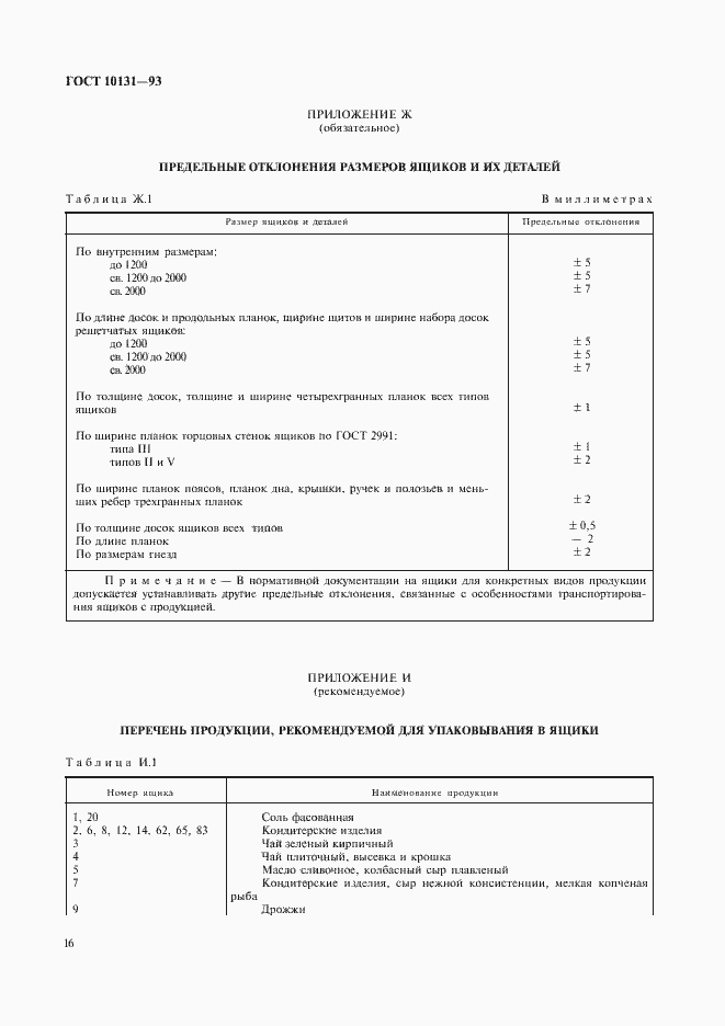 Страница 19 ГОСТ 10131-93