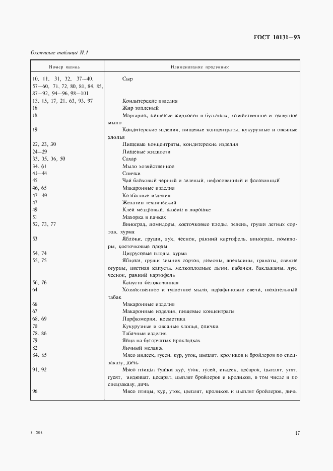 Страница 20 ГОСТ 10131-93