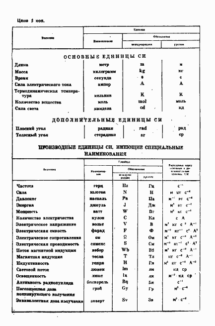 Страница 8 ГОСТ 10134.3-82