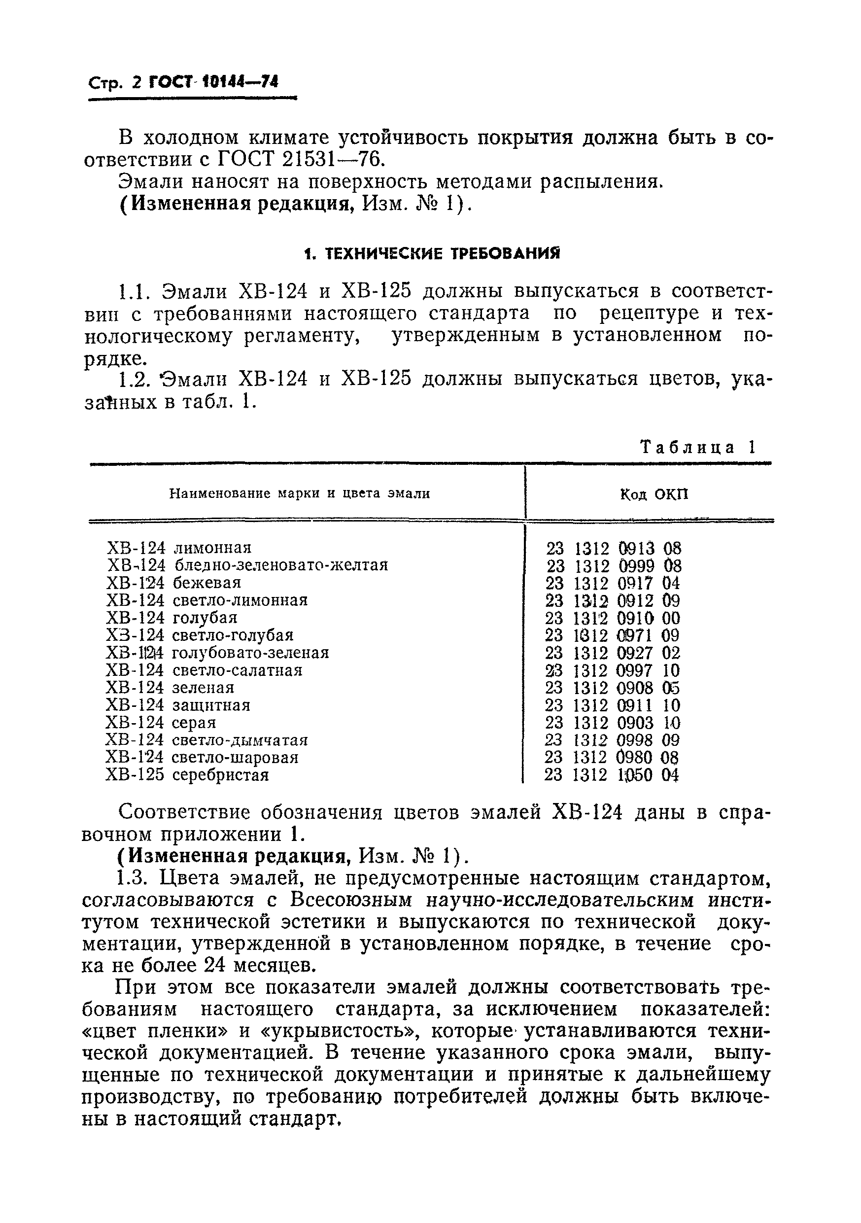 Страница 4 ГОСТ 10144-74