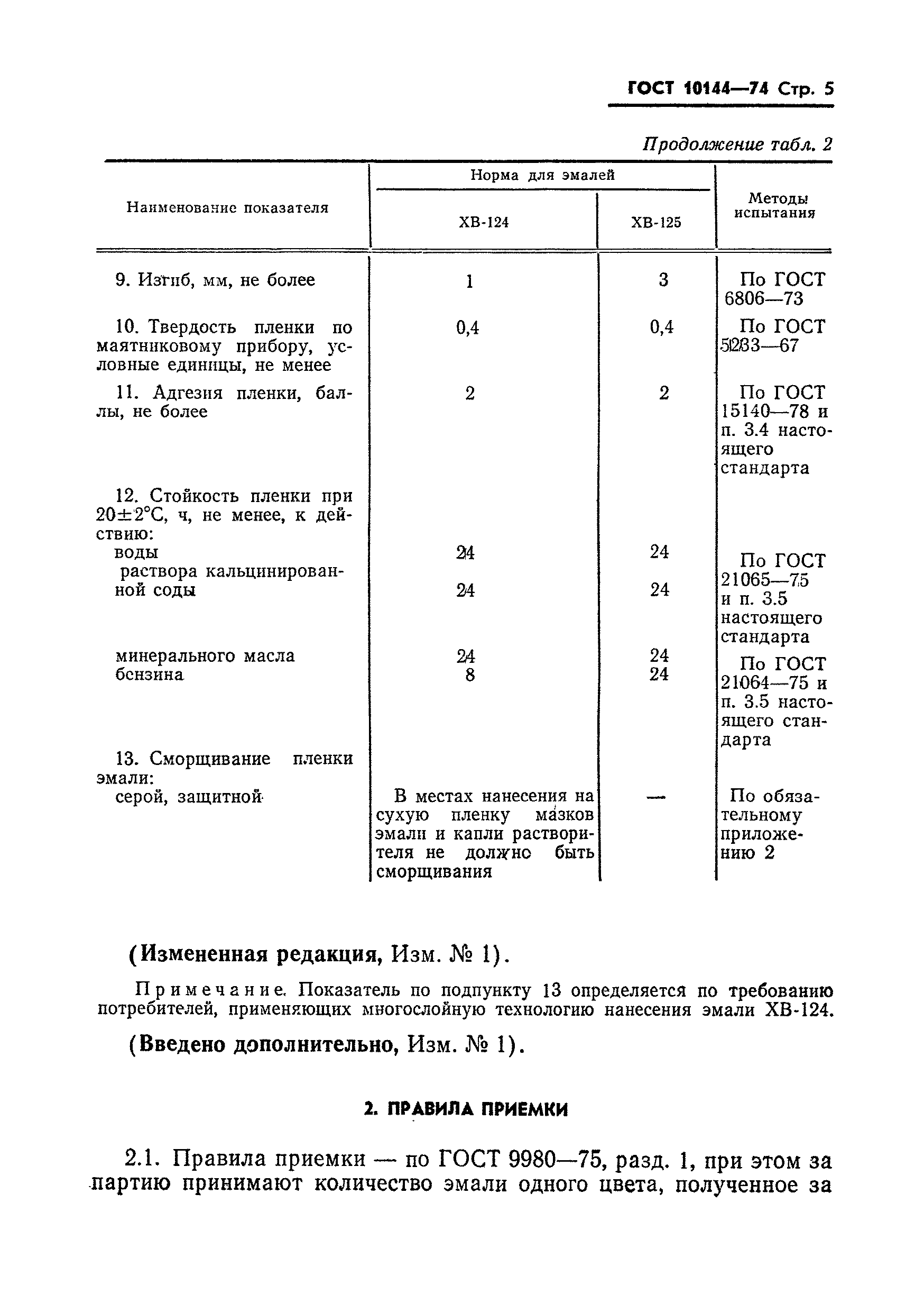 Страница 7 ГОСТ 10144-74
