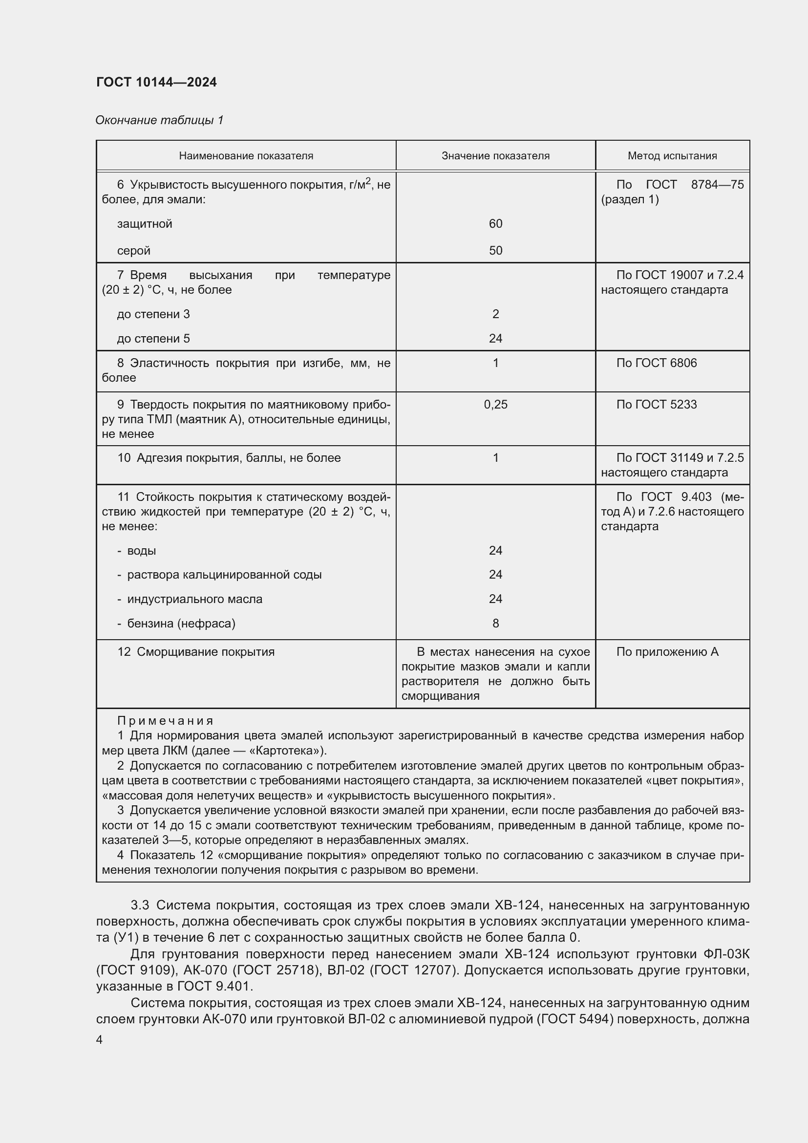 Страница 6 ГОСТ 10144-2024