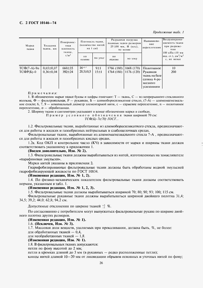 Страница 2 ГОСТ 10146-74