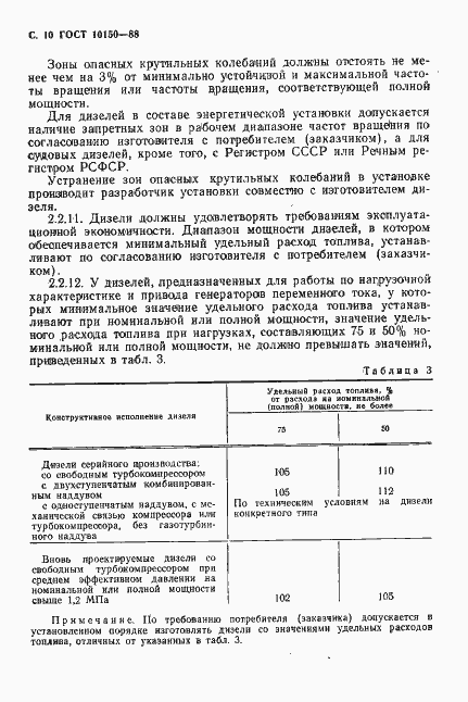 Страница 11 ГОСТ 10150-88