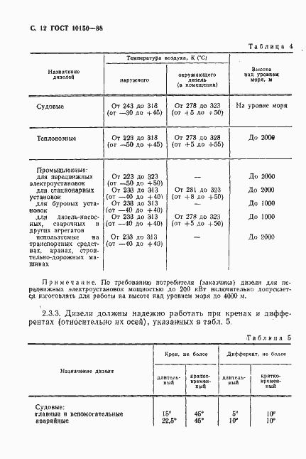 Страница 13 ГОСТ 10150-88