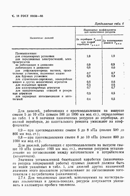 Страница 19 ГОСТ 10150-88