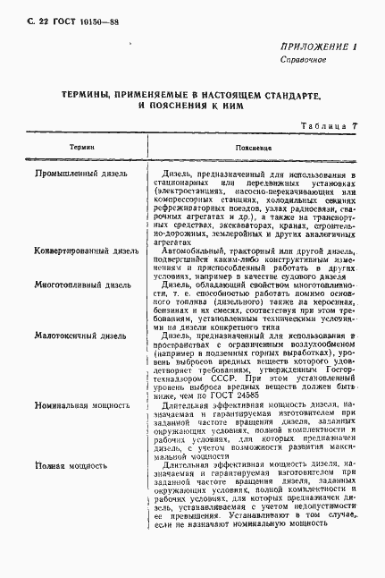 Страница 23 ГОСТ 10150-88