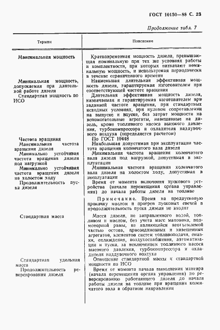Страница 24 ГОСТ 10150-88