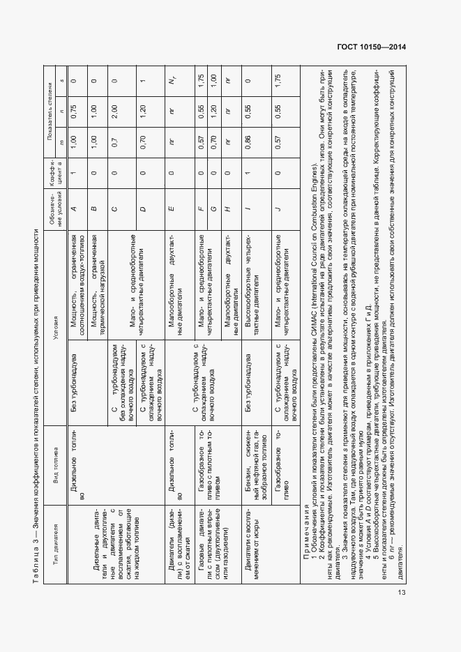 Страница 18 ГОСТ 10150-2014
