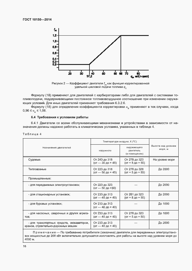 Страница 21 ГОСТ 10150-2014