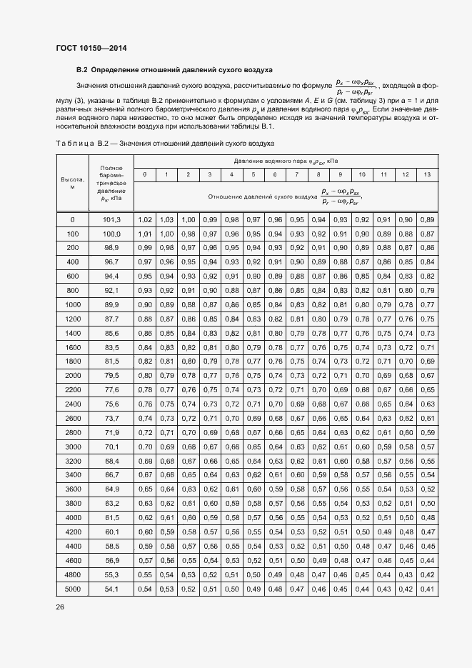 Страница 31 ГОСТ 10150-2014