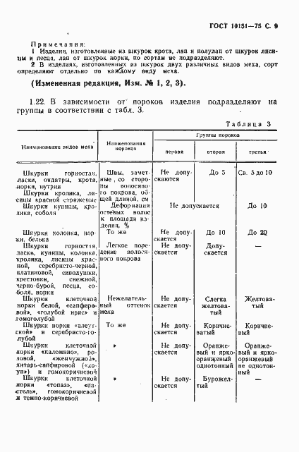 Страница 10 ГОСТ 10151-75