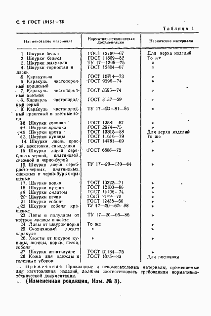 Страница 3 ГОСТ 10151-75