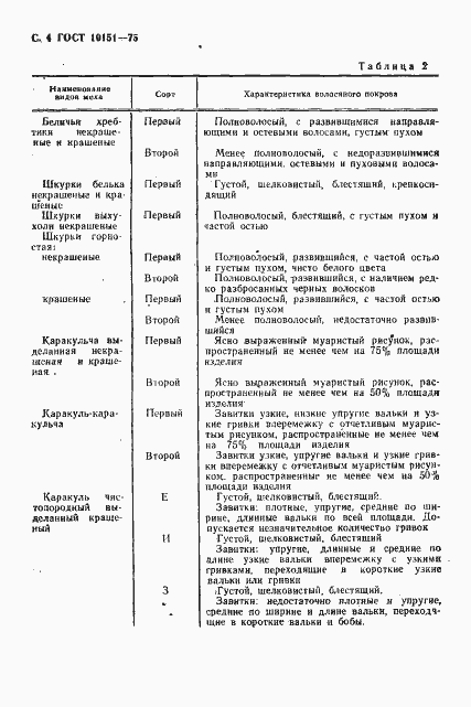 Страница 5 ГОСТ 10151-75