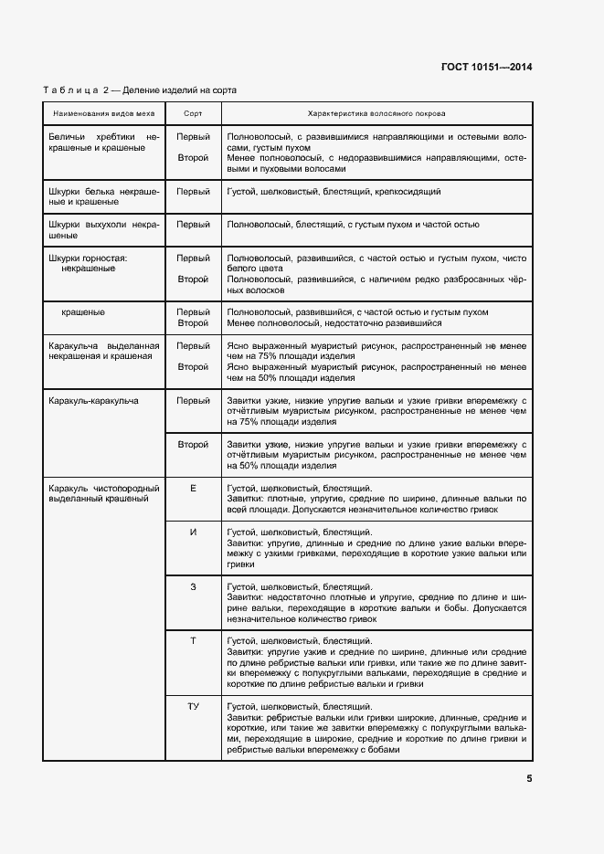 Страница 9 ГОСТ 10151-2014