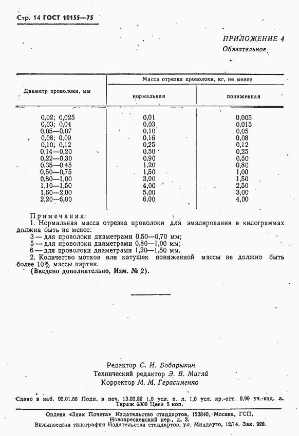 Страница 15 ГОСТ 10155-75