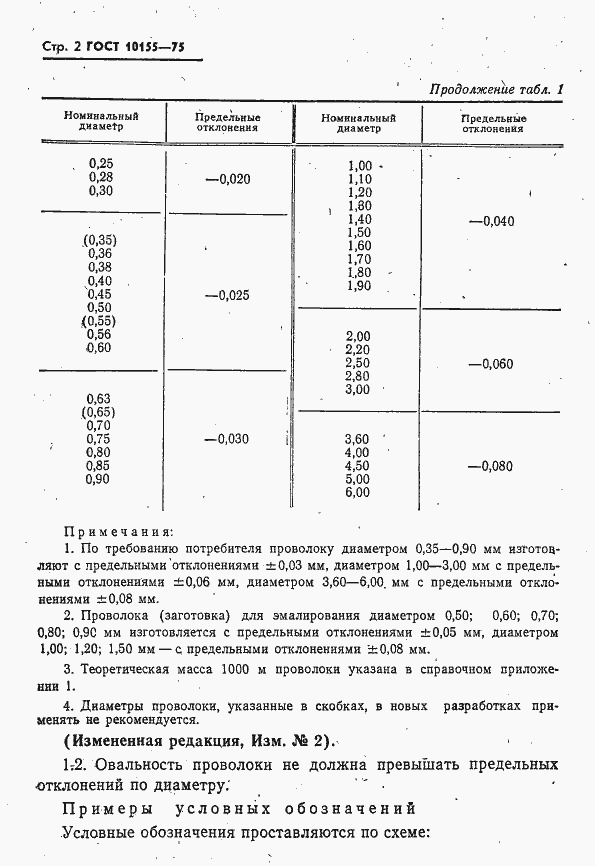 Страница 3 ГОСТ 10155-75