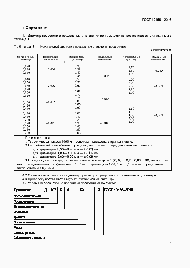 Страница 6 ГОСТ 10155-2016