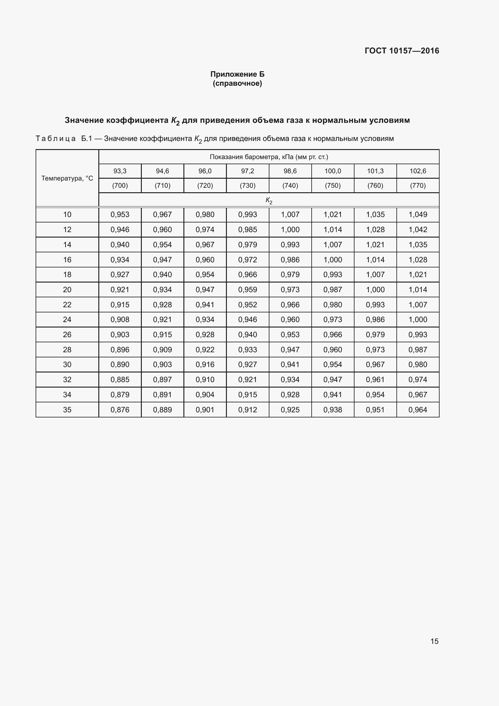 Страница 20 ГОСТ 10157-2016