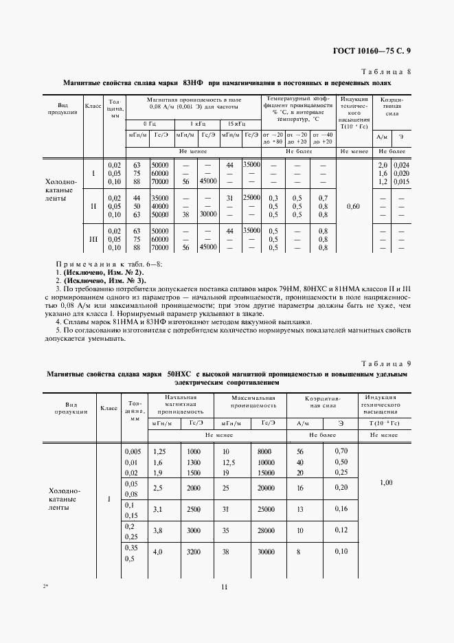Страница 12 ГОСТ 10160-75