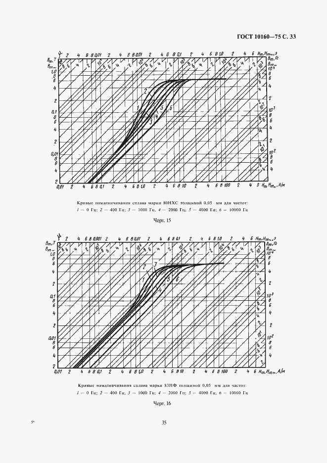 Страница 36 ГОСТ 10160-75