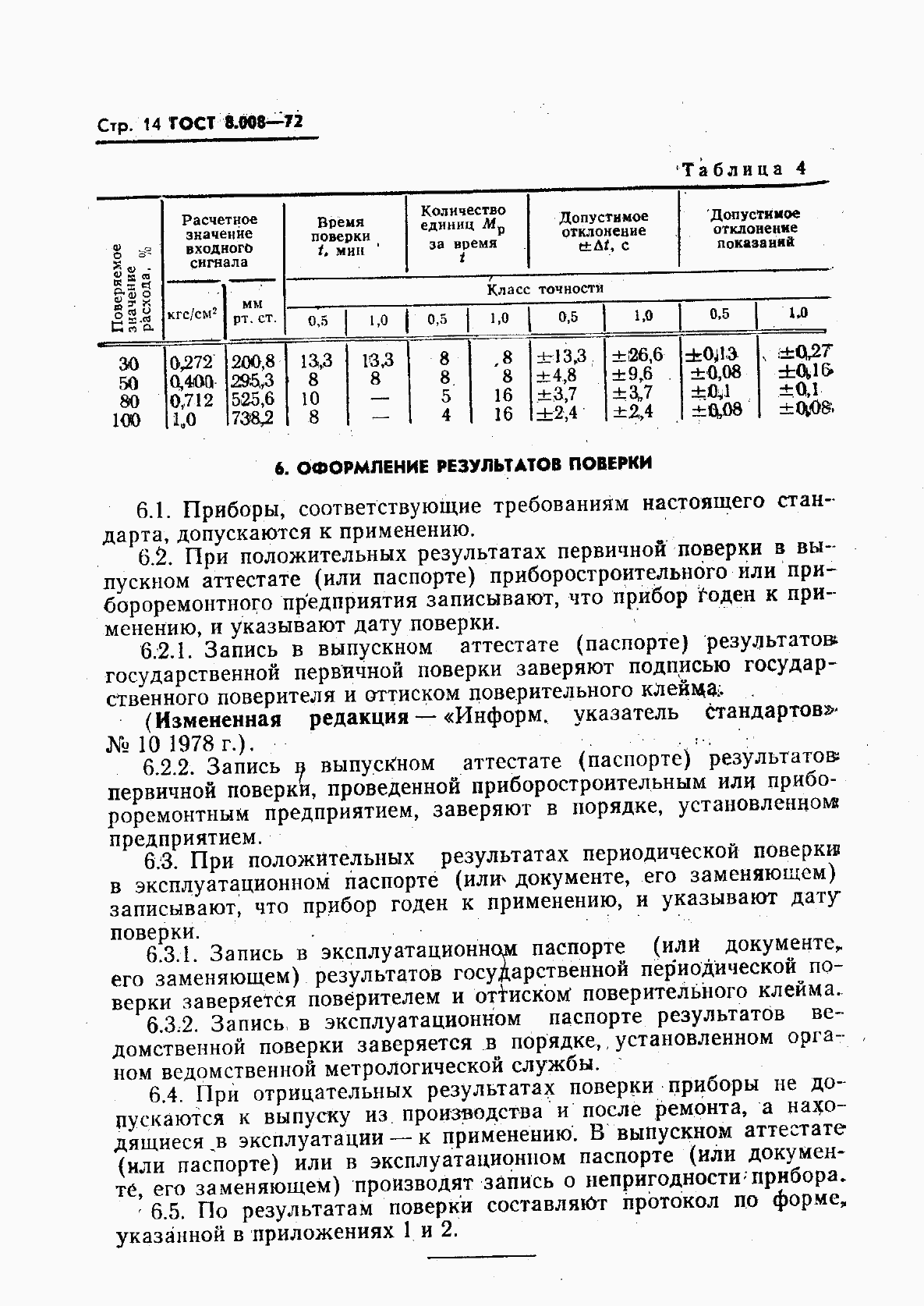 Страница 15 ГОСТ 8.008-72