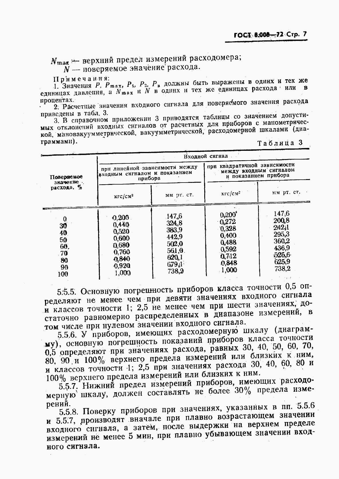 Страница 8 ГОСТ 8.008-72