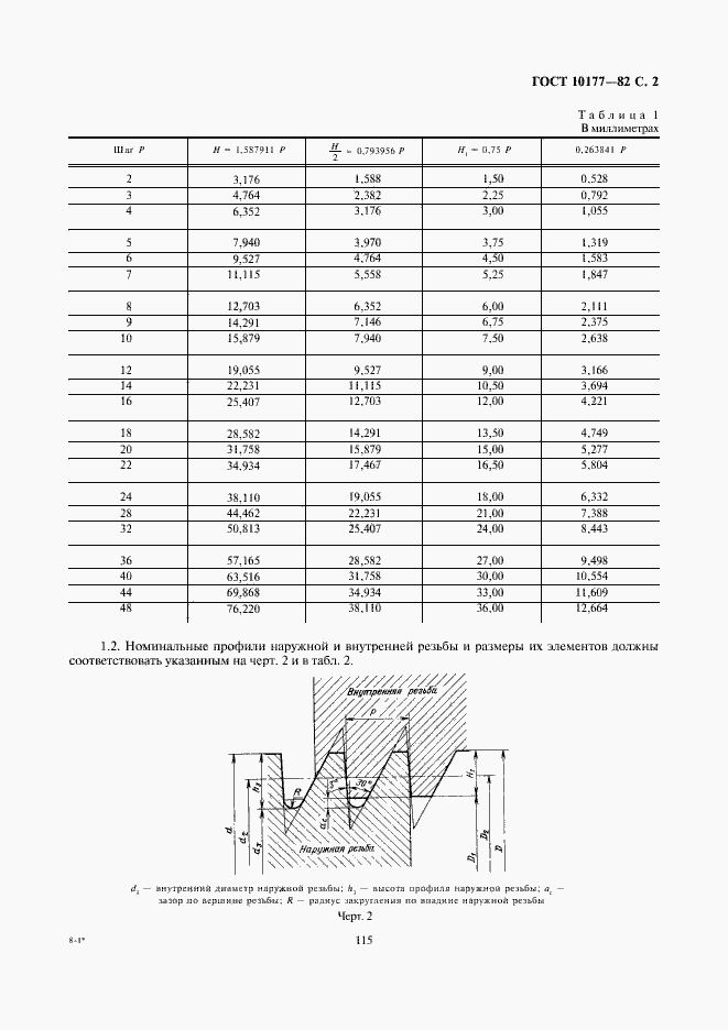 Страница 2 ГОСТ 10177-82