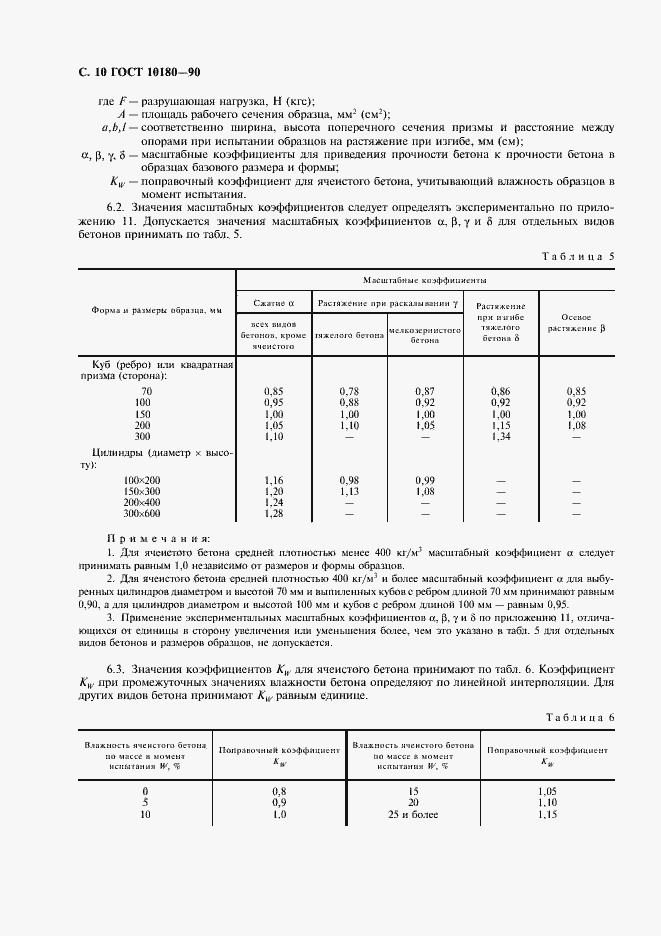 Страница 11 ГОСТ 10180-90