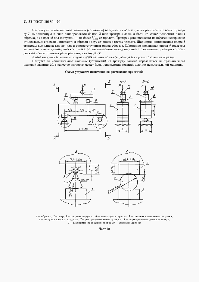 Страница 23 ГОСТ 10180-90