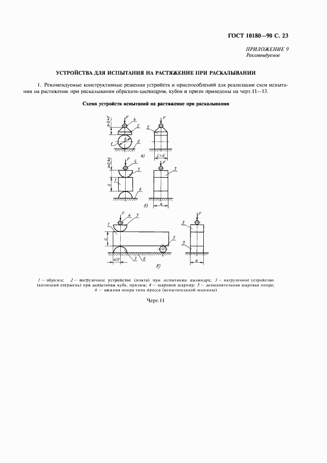 Страница 24 ГОСТ 10180-90