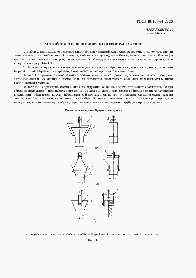 Страница 26 ГОСТ 10180-90