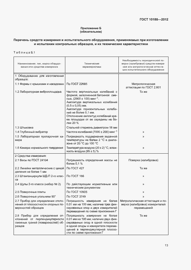 Страница 17 ГОСТ 10180-2012