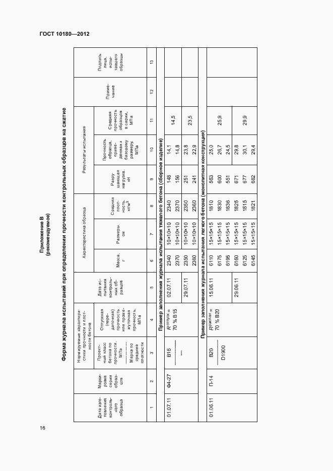 Страница 20 ГОСТ 10180-2012