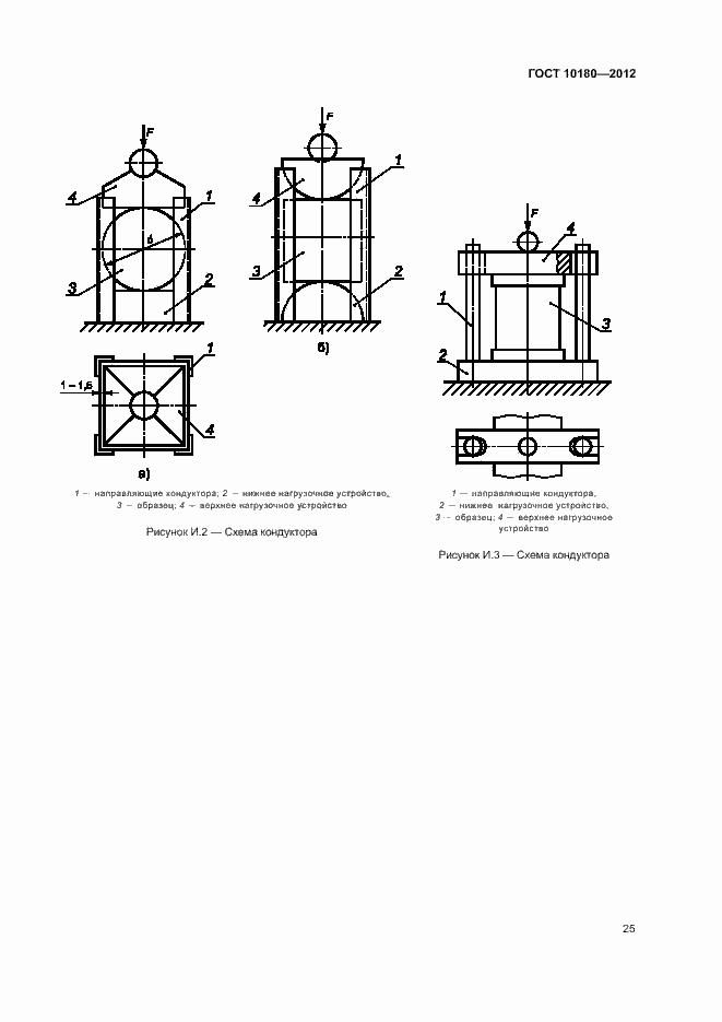Страница 29 ГОСТ 10180-2012