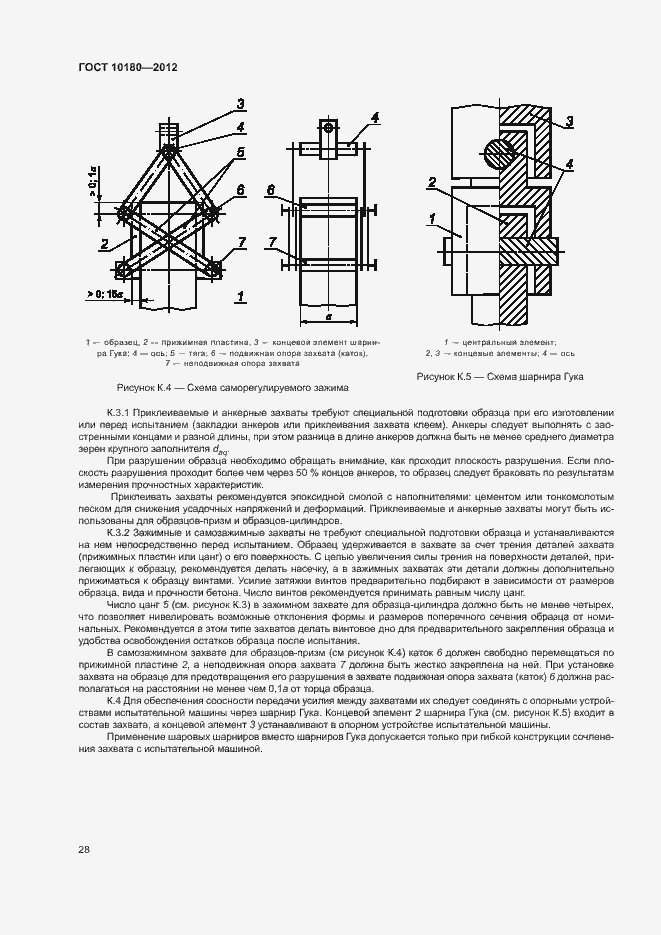 Страница 32 ГОСТ 10180-2012