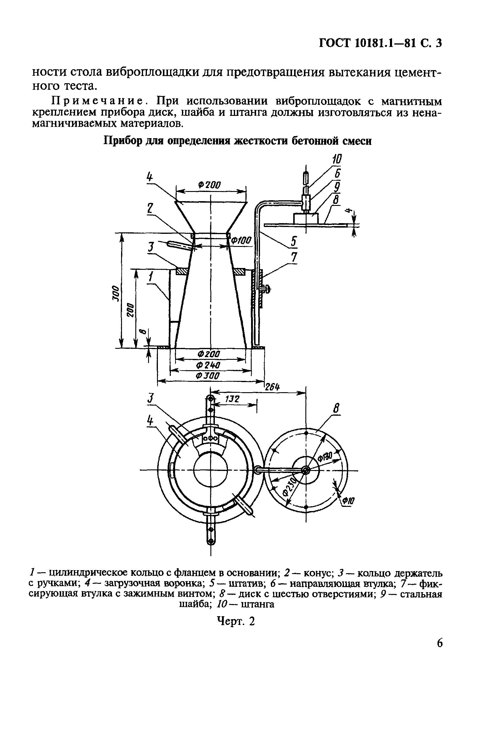 Страница 3 ГОСТ 10181.1-81