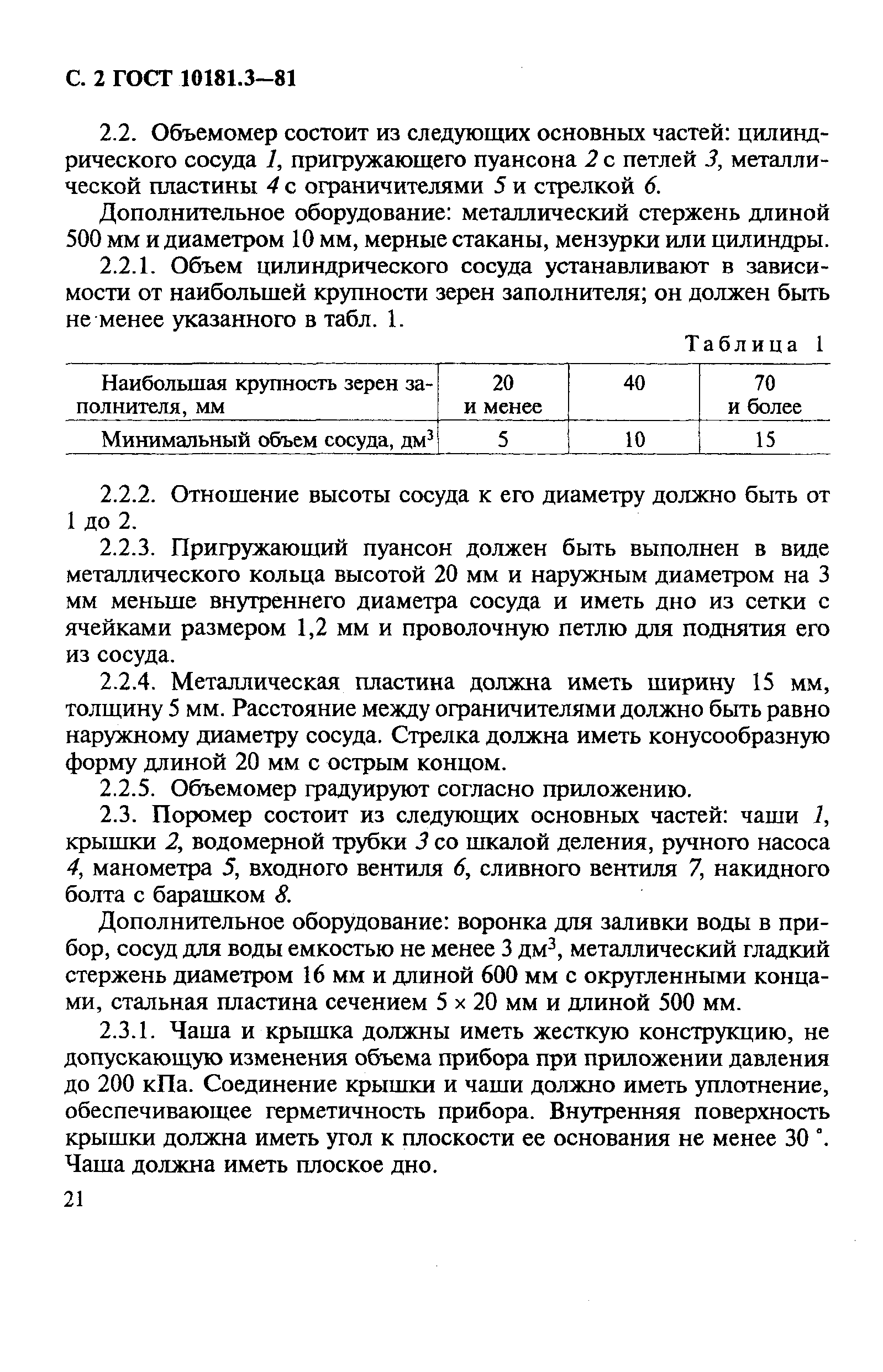 Страница 2 ГОСТ 10181.3-81