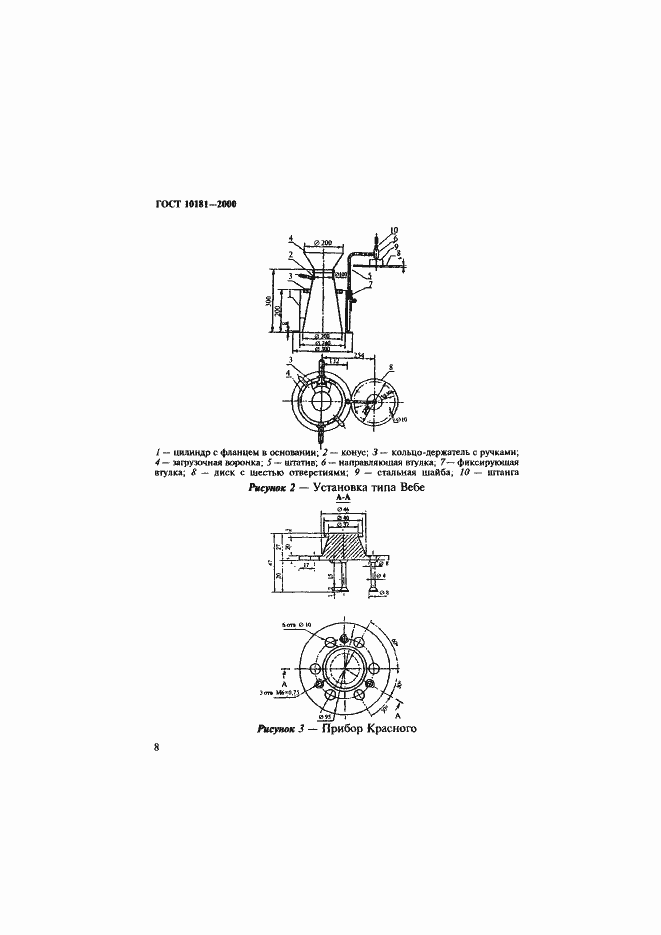 Страница 12 ГОСТ 10181-2000
