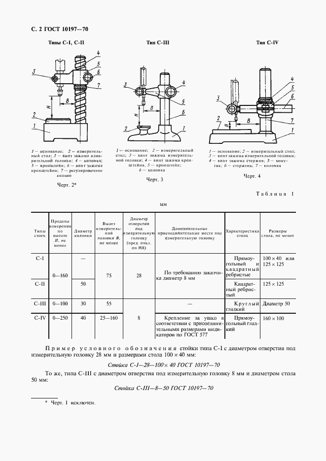 Страница 3 ГОСТ 10197-70