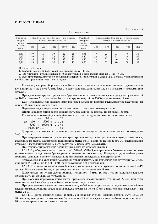 Страница 13 ГОСТ 10198-91
