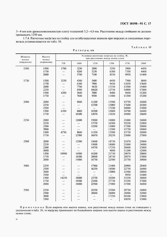 Страница 18 ГОСТ 10198-91