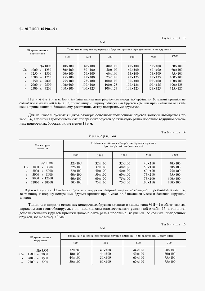 Страница 21 ГОСТ 10198-91